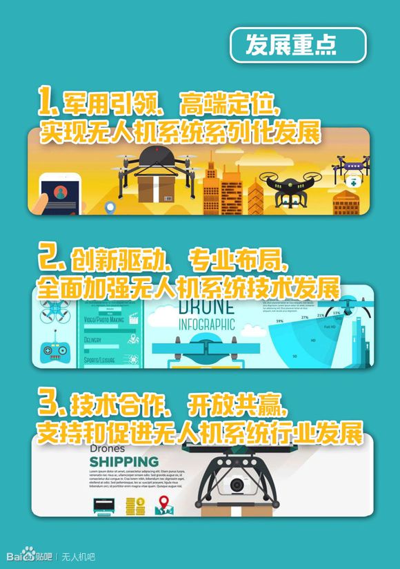 珠海航展/圖解中國首部無人機發展白皮書