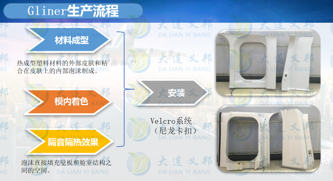 意大利Giannuzzi航空內飾新材料帶來減重新科技