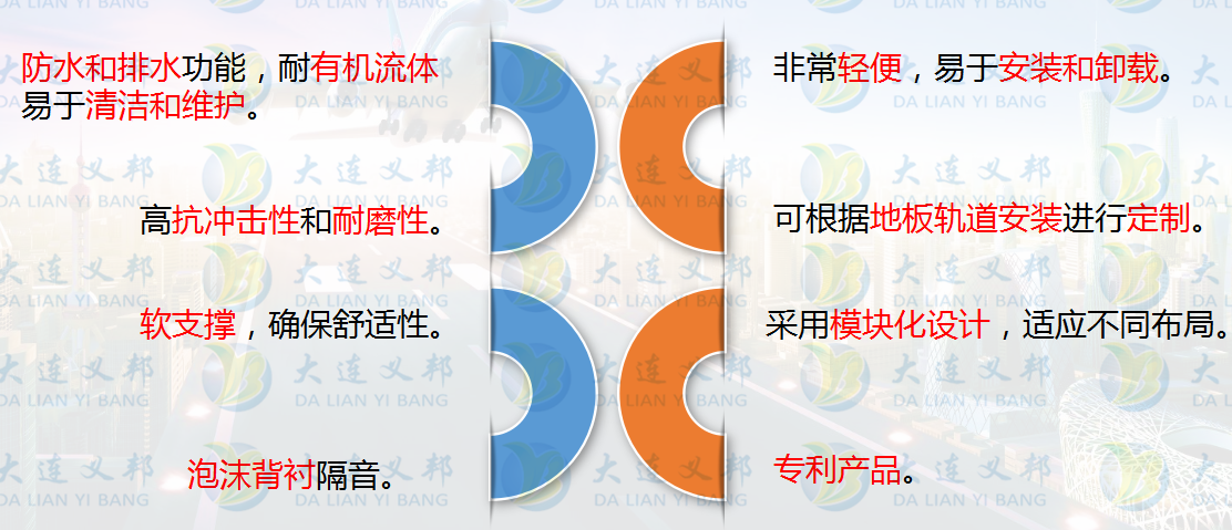 GSeatray?超輕特護(hù)地板