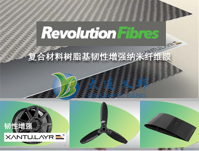 碳纖維復合材料在汽車上的應用和增韌改進方案