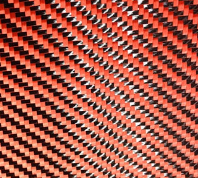 防彈防爆采用芳綸復合材料提高強度和韌性