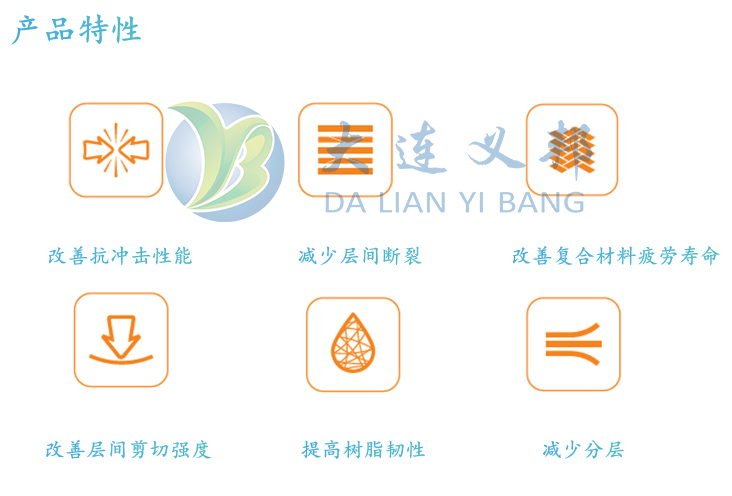 防彈防爆采用芳綸復合材料提高強度和韌性