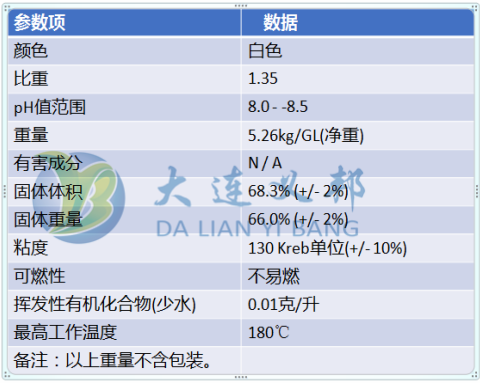 大連義邦代理Contego膨脹型阻燃防火涂料應用于飛機防火