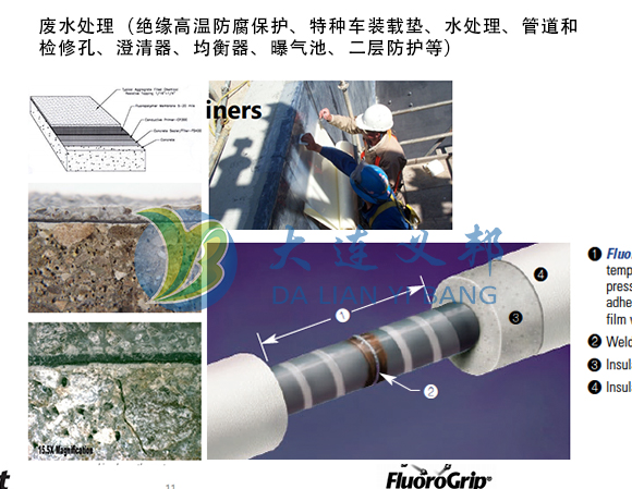 FluoroGrip氟聚合物等離子膠膜比對傳統(tǒng)涂料和內(nèi)襯更適合嚴重腐蝕或高溫環(huán)境基材表面