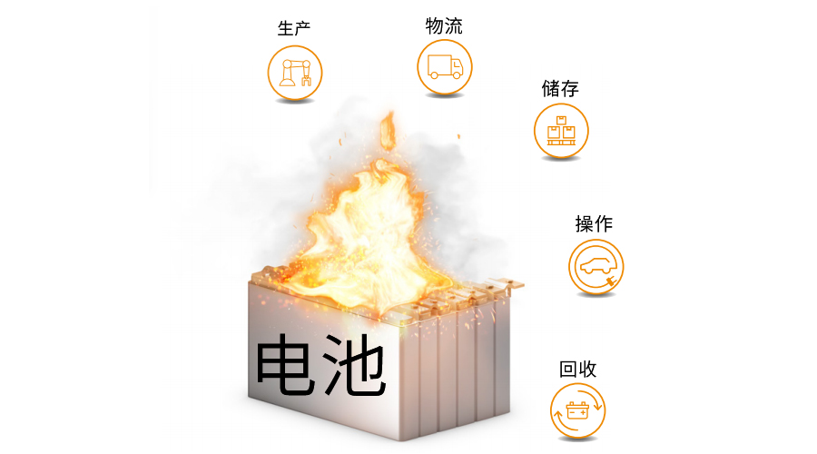 大連義邦邀請您參加上海第二十屆中國國際復合材料工業展覽會