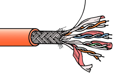 一種環保、高效的防火解決方案,用于替代傳統防火線纜中的合成云母材料