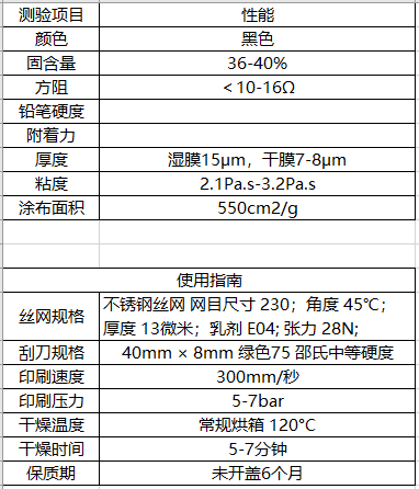 一種可以提升動(dòng)態(tài)血糖監(jiān)測均勻性和精確度的導(dǎo)電油墨